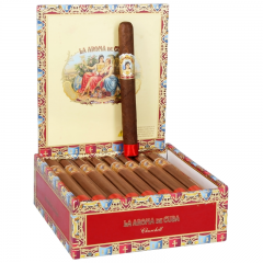 La Aroma De Cuba Churchill